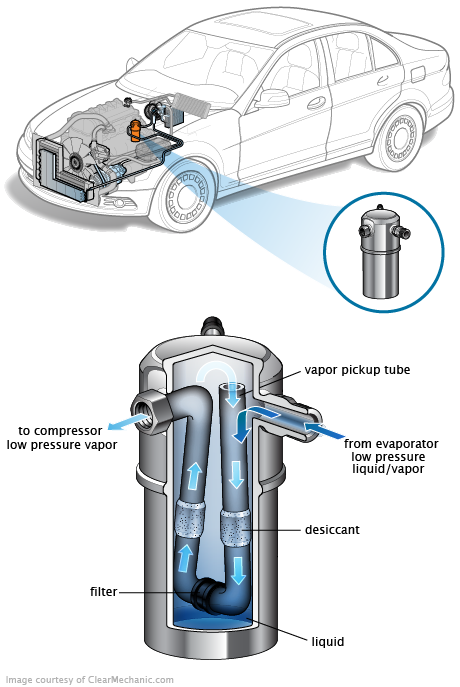 See P011B repair manual